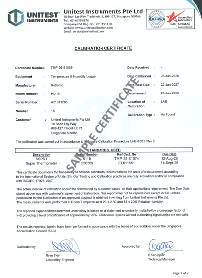 Sample Unitest Instruments calibration certificate — Temperature & Humidity Logger, ISO/IEC 17025:2017