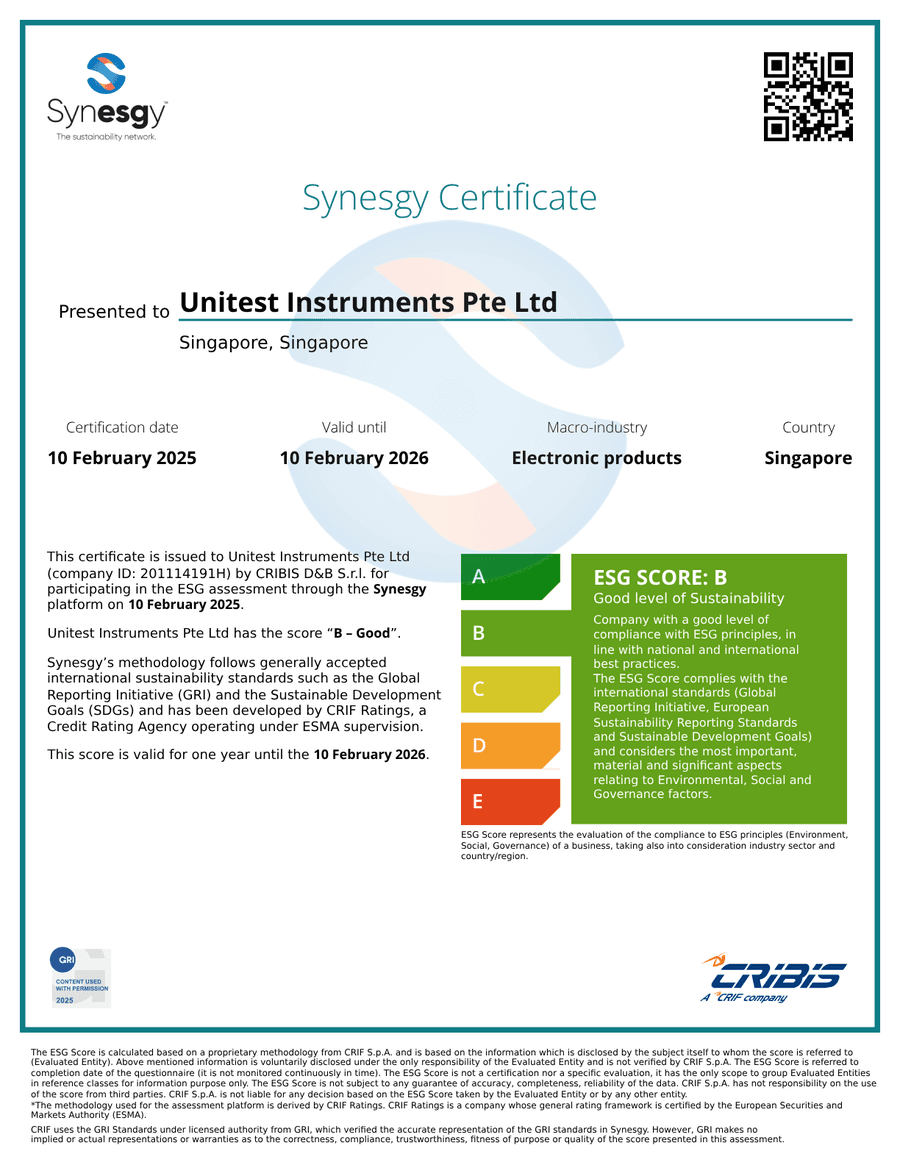 Unitest Instruments Synesgy sustainability (ESG) certificate — score B